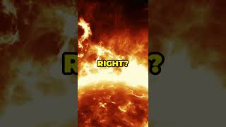 What is a Solar Flare space [upl. by Richmond]