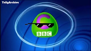 Cbbc final day of 2005  2007 idents deleted scenes [upl. by Aivartal951]