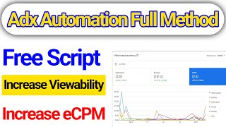 Adx Automation Full Method  Automation Is Best Or Not [upl. by Nomannic]