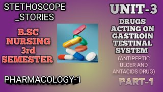 Antipeptic ulcer and Antacids drugs Bsc Nursing 3rd Semester pharmacology 1 [upl. by Sergias]