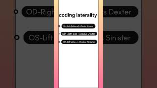 cpc coding  laterality ICD medical coding [upl. by Sofko]