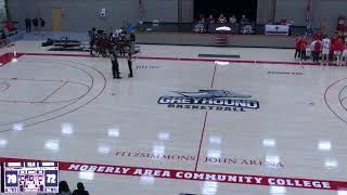 Coffeyville v Shawnee CC Moberly Area Orscheln Classic [upl. by Delanty]