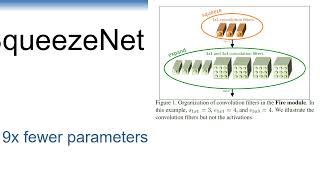 L74 low complexity model 20241111 [upl. by Essilec]