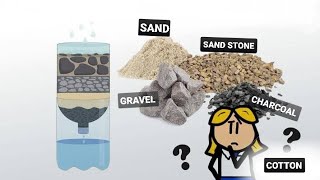 How To Make Water Filter Of This Thinks 👉Cotton Sand Charcoal Gravel Sand stone filter water [upl. by Aicirt]