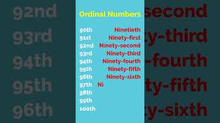 Learn Ordinal Numbers 90100  English Vocabulary Lesson [upl. by Iver]