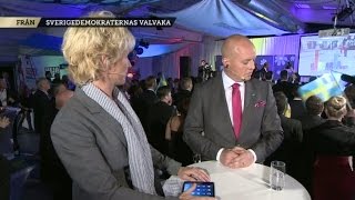 Så här reagerade partierna på TV4s valprognos  Nyheterna TV4 [upl. by Treve821]