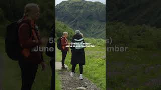 A quick guide The Laugevegur Trail in Iceland [upl. by Granniah314]