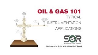 Oil and Gas 101  Typical SOR Instrumentation Applications [upl. by Fredericka]