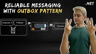 NET  Outbox design pattern in under 10 minutes [upl. by Nerrual]