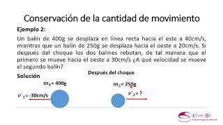 019 Conservación de la cantidad de movimiento [upl. by Zorah]