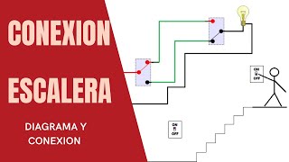 CIRCUITO ESCALERA  ✅ ¿ COMO CONECTAR DOS APAGADORES DE ESCALERA  DETALLADO Y EXPLICADO [upl. by Artimed]