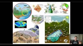 Introduction to Ecology [upl. by Andrews]