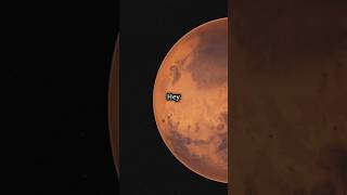 Fascinating Facts About Mars 🌌 solarsystem spacefacts educationalcontent [upl. by Erika]