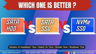 Which One is Better   SATA HDD Vs SATA SSD Vs NVMe SSD [upl. by Alpers994]