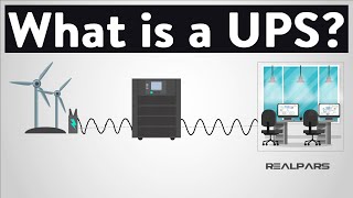 What is a UPS Uninterruptible Power Supply [upl. by Rebecka270]