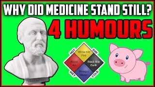 GCSE History Hippocrates Galen amp the Christian Church  Why did Medicine stand still 2018 [upl. by Adriell]