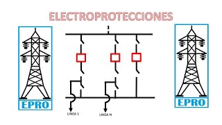 ✅SUBESTACIONES ELECTRICAS Configuracion BARRA de TRANSFERENCIA  Doble Barra👈 [upl. by Legge]