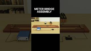 Meter Bridge Experiment class 12 Meter Bridge Experiment viral [upl. by Lessig]