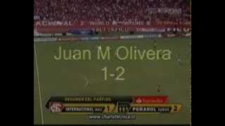 Todos los Goles de Peñarol Libertadores 2011 [upl. by Eicyaj]