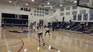 MB Varsity Girls Volleyball  Orcutt Academy set 5 [upl. by Swinton]