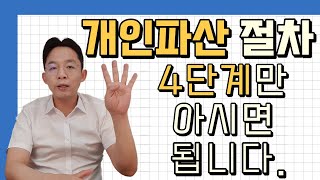 개인파산 절차 4단계만 아시면 됩니다 [upl. by Jamima]