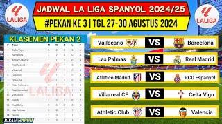 Jadwal Liga Spanyol 2024 Pekan 3Vallecano vs BarcelonaKlasemen La Liga 20242025 TerbaruLive [upl. by Eiliak]