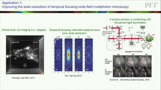 Nonlinear Microscopy  Peter So 2015 BiOS Hot Topics Presentation [upl. by Orlene]