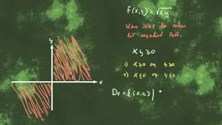 Definisjonsmengde for funksjoner av to variable [upl. by Nisior]