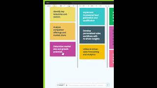 🤵 Redefining leadership collaboration with multimodal generative AI for Csuite [upl. by Sonahpets]