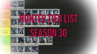 Identity V Hunter Tier List BEST AND WORST TOP Hunter SEASON 30 [upl. by Junko]