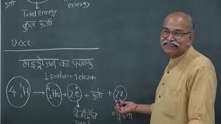 Lectures On Special Theory Of Relativity by Prof H C Verma  Lec 19  Mass Energy Conversion [upl. by Esertal]