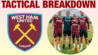 NEW SIGNINGS NEED TO PLAY ASAP  WEST HAM TACTICAL BREAKDOWN [upl. by Imot]