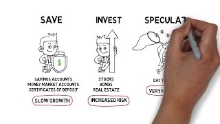 The Difference Between Saving Investing and Speculating [upl. by Stacie]