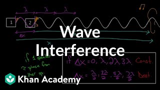 Wave interference  Mechanical waves and sound  Physics  Khan Academy [upl. by Eidnas]