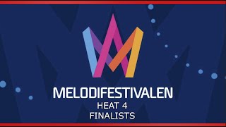 Melodifestivalen 2024  Who will compete in Heat 4  Eurovision 2024 [upl. by Retsae]