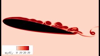 Large eddy simulation of a pitching airfoil undergoing deep dynamic stall  DP DESIGN [upl. by Auoh]