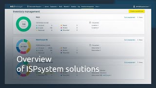 ISPsystem solutions DCImanager VMmanager ISPmanager and ВILLmanager [upl. by Zeralda68]