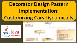 Decorator Design pattern  Implementation Car [upl. by Anyale853]