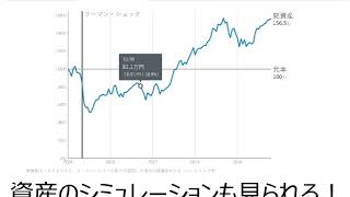 ロボアドバイザー資産運用サービスWealthNaviウェルスナビで運用方針を診断してもらいました！ [upl. by Yennor974]