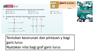 KSSM Matematik Tingkatan 3 Bab 9 garis lurus Tentukan kecerunan pintasany uji minda 91a buku teks [upl. by Andromeda]