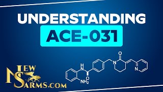 Understanding ACE031 Benefits Mechanism Action and Side Effects [upl. by Nueovas668]