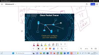 DHCP part1 théorie simulation [upl. by Aseeram17]