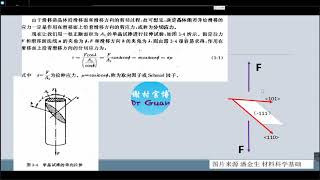 第18讲 Schmid因子计算和取最大值那些事 [upl. by Wieren]