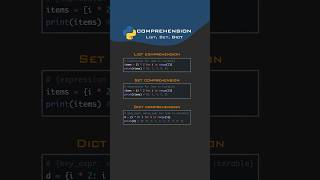 Python ListSetDict Comprehensions [upl. by Leela]