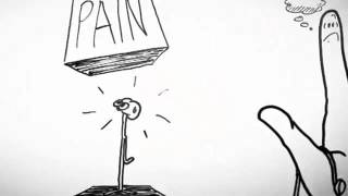 Understanding Pain What to do about it in less than five minutes [upl. by Irah]