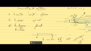 Calcul vectoriel dans le plan 01 Tronc commun Sc [upl. by Yeslek347]