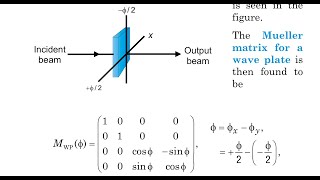 Mueller matrix for half and quarter wave plate The QWP transforms L45P light to RCP light [upl. by Nashoma785]