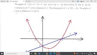 MAYJUNE 2024 MATHEMATICS PAPER 1  Parabola amp Str Line Max distance range Tangent  GRADE 12 [upl. by Nylarahs]