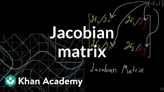 The Jacobian matrix [upl. by Rosel494]