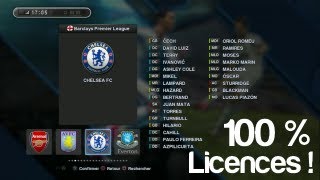 Installer un patch sur PES 2013 Tutoriel [upl. by Tennies]